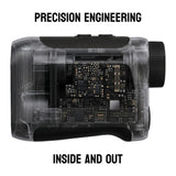 Strikeline Pro S2 | Screen Rangefinder